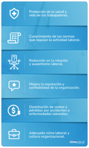 beneficios de la medicina del trabajo