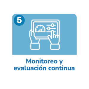 Monitoreo y evaluación continua