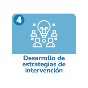 Desarrollo de estrategias de intervención
