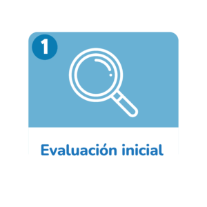 Evaluación inicial